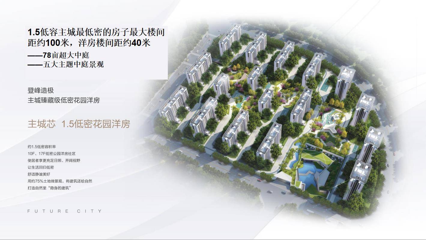 成都【蓝光未来】售房部电话 | 楼盘测评 | 房价实时动态 | 12月最新消息