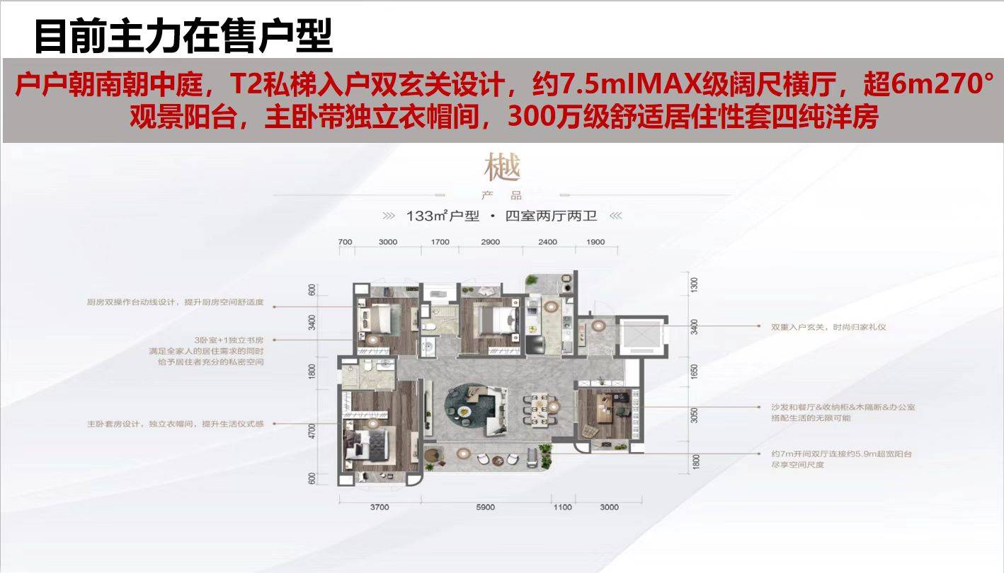 成都【蓝光未来】售房部电话 | 楼盘测评 | 房价实时动态 | 12月最新消息
