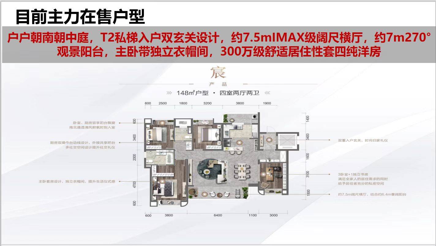 成都【蓝光未来】售房部电话 | 楼盘测评 | 房价实时动态 | 12月最新消息