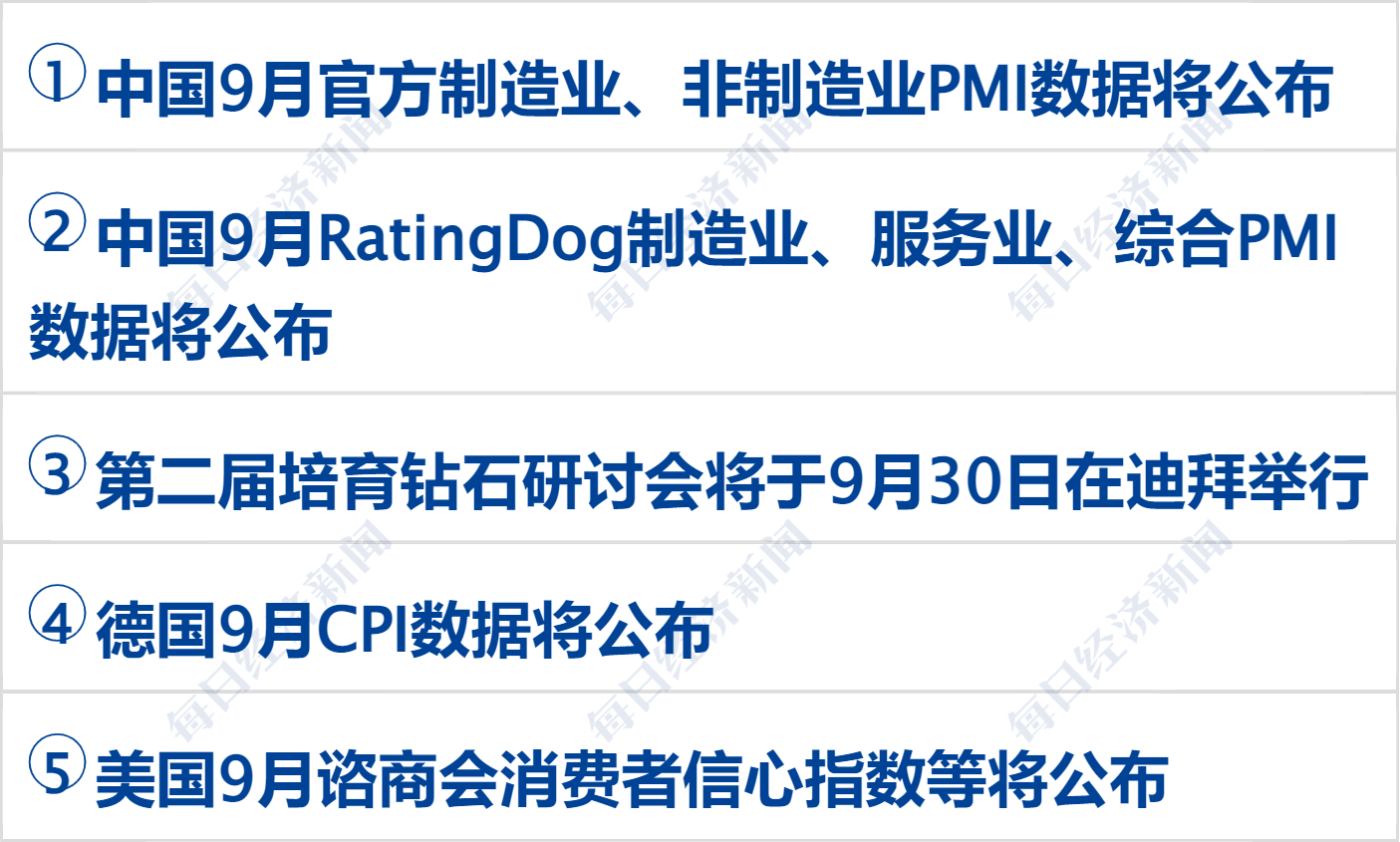 特朗普称以色列同意结束加沙冲突“20点计划”；现货黄金涨破3830美元，原油跌超3%；明家犯罪集团案一审宣判；余承东有新职务丨每经早参