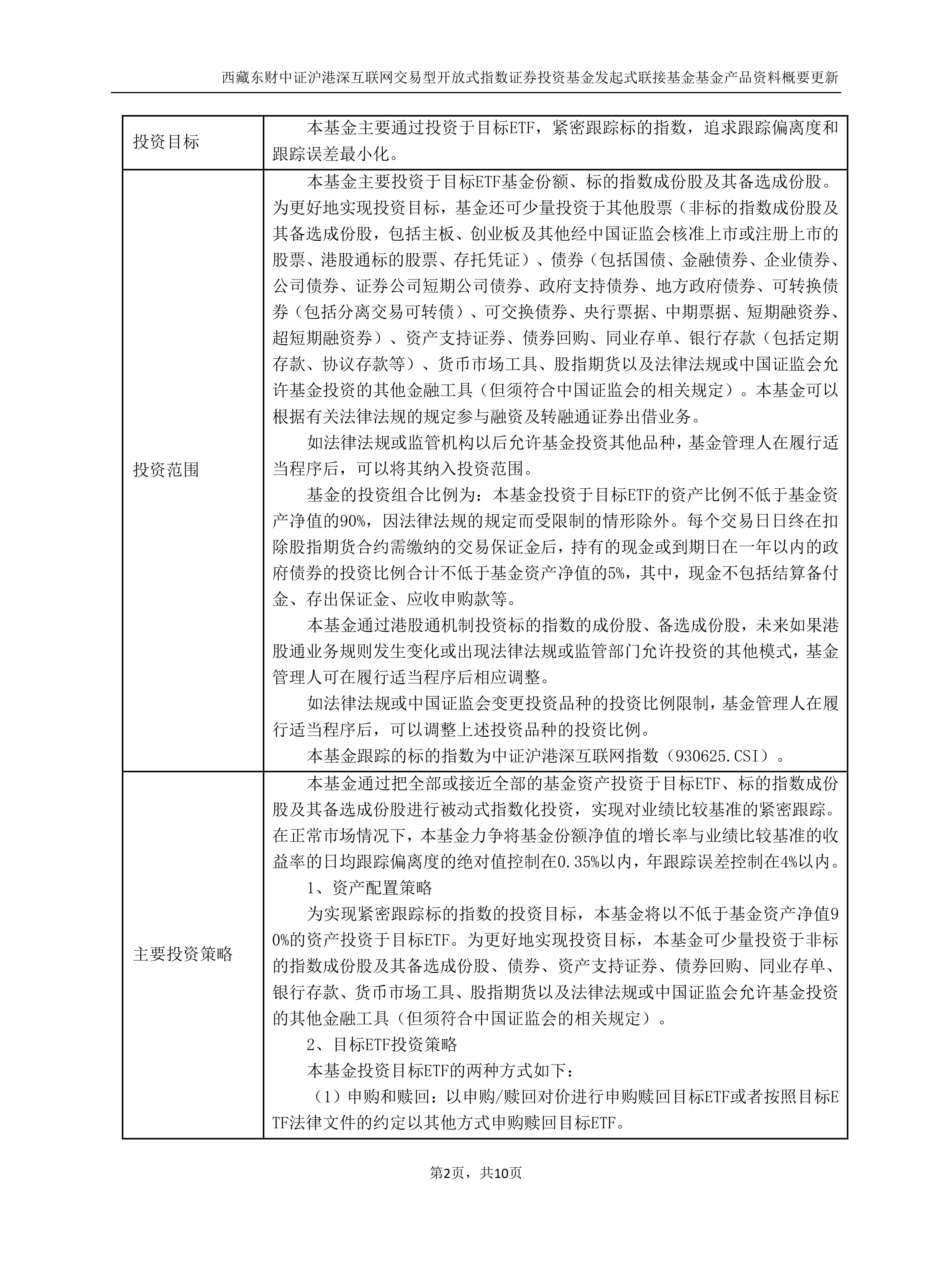 证券项目(证券项目测试重点在哪)