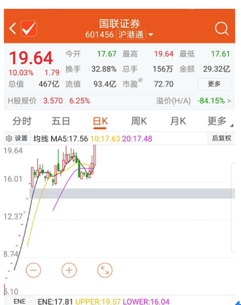 国联证券合一版(国联证券合一版最新版本更新内容)