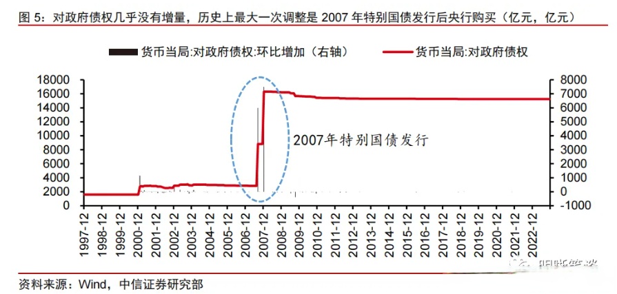 二级证券(二级证券公司有哪些)