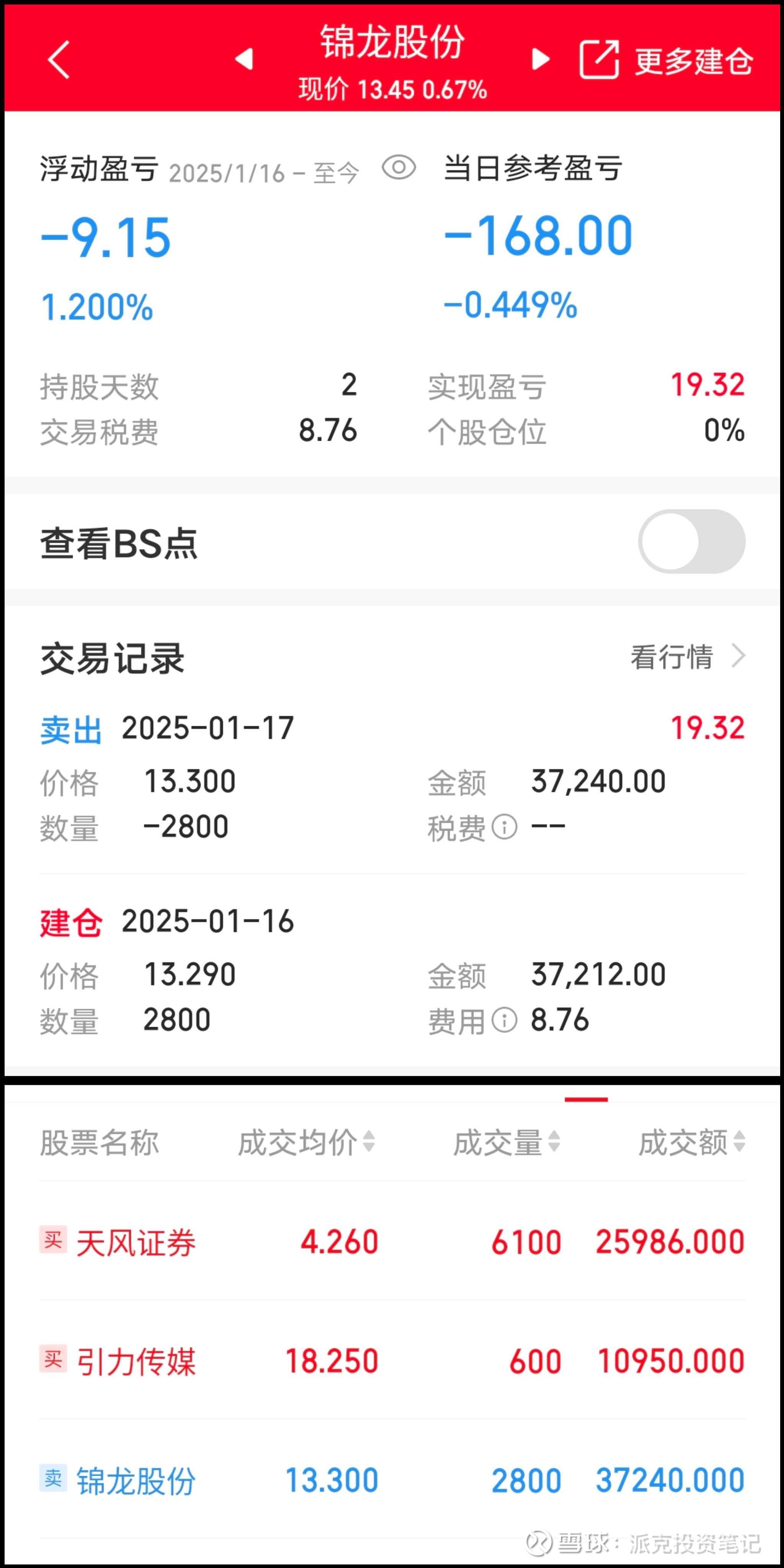 证券股票怎么样(证券股票怎么样可以买吗)