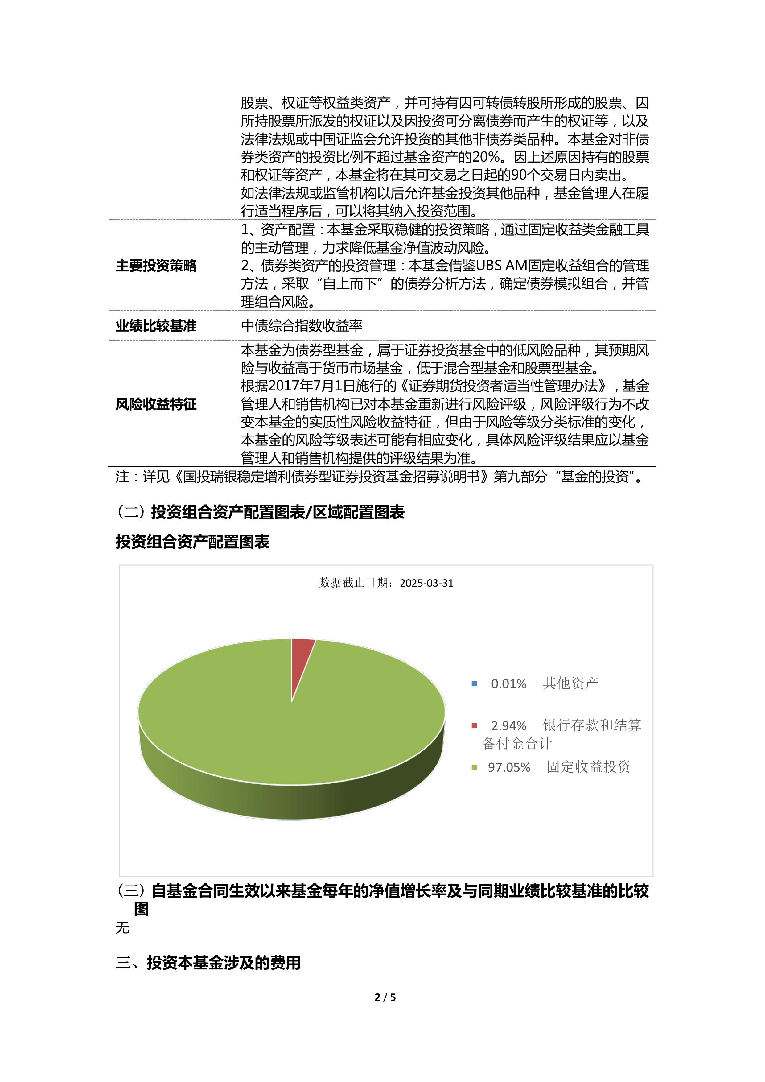 证券投资包括(证券投资有哪些种类) 证券投资包括(证券投资有哪些种类)