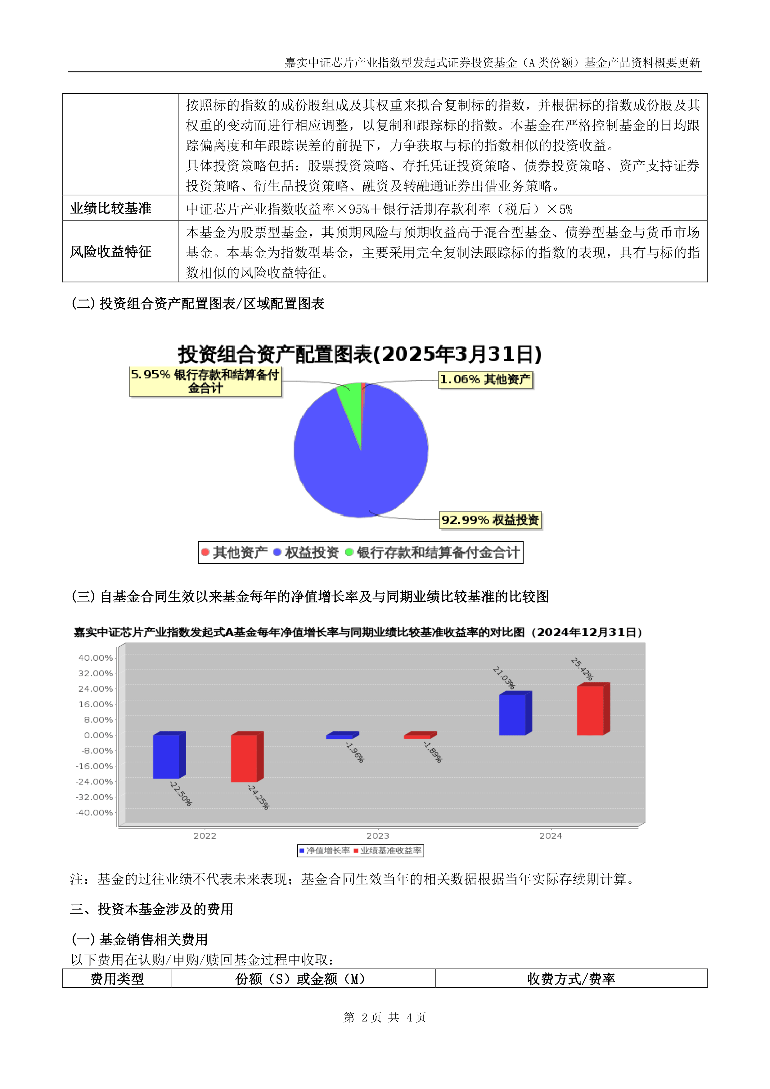 证券投资包括(证券投资有哪些种类) 证券投资包括(证券投资有哪些种类)