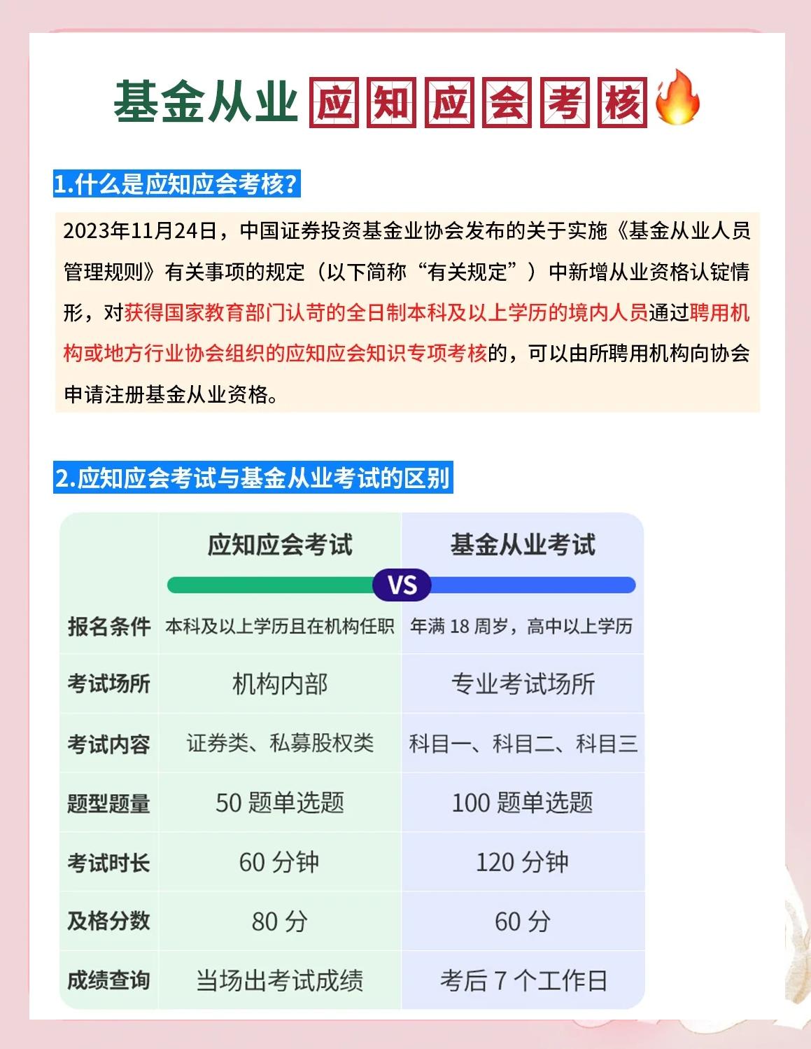 证券从业考试题型(证券从业考试题型分布) 证券从业考试题型(证券从业考试题型分布)