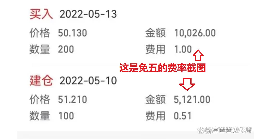 开立证券账户(公司开立证券账户) 开立证券账户(公司开立证券账户)
