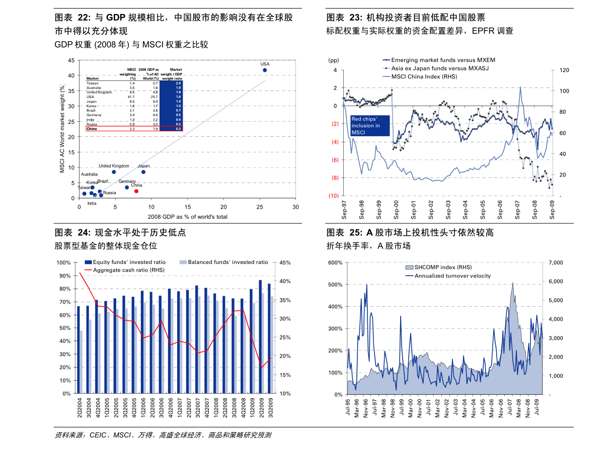 山西证券官网(i618山西证券官网) 山西证券官网(i618山西证券官网)