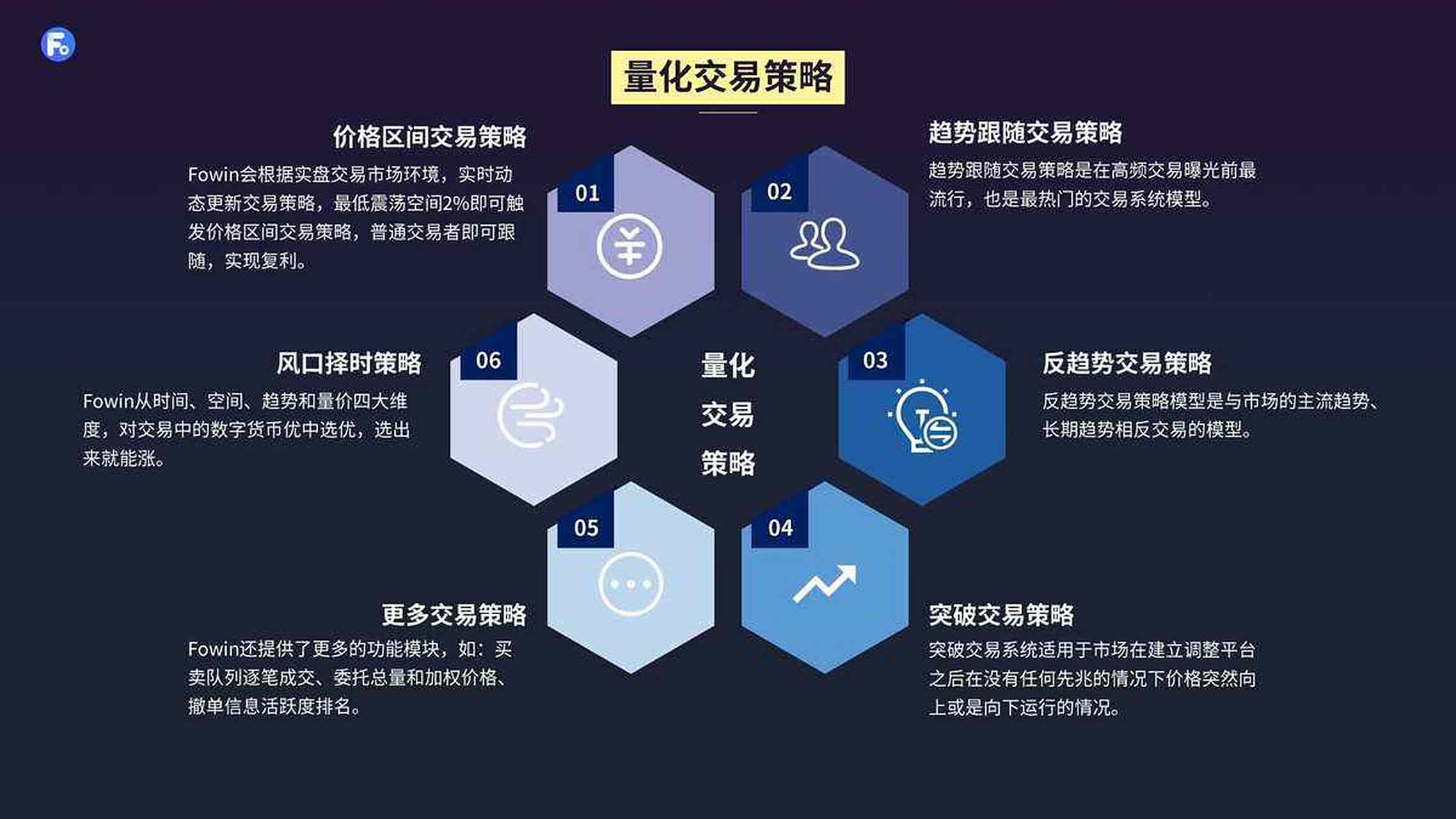 证券交易程序(证券交易程序10月8日开始) 证券交易程序(证券交易程序10月8日开始)