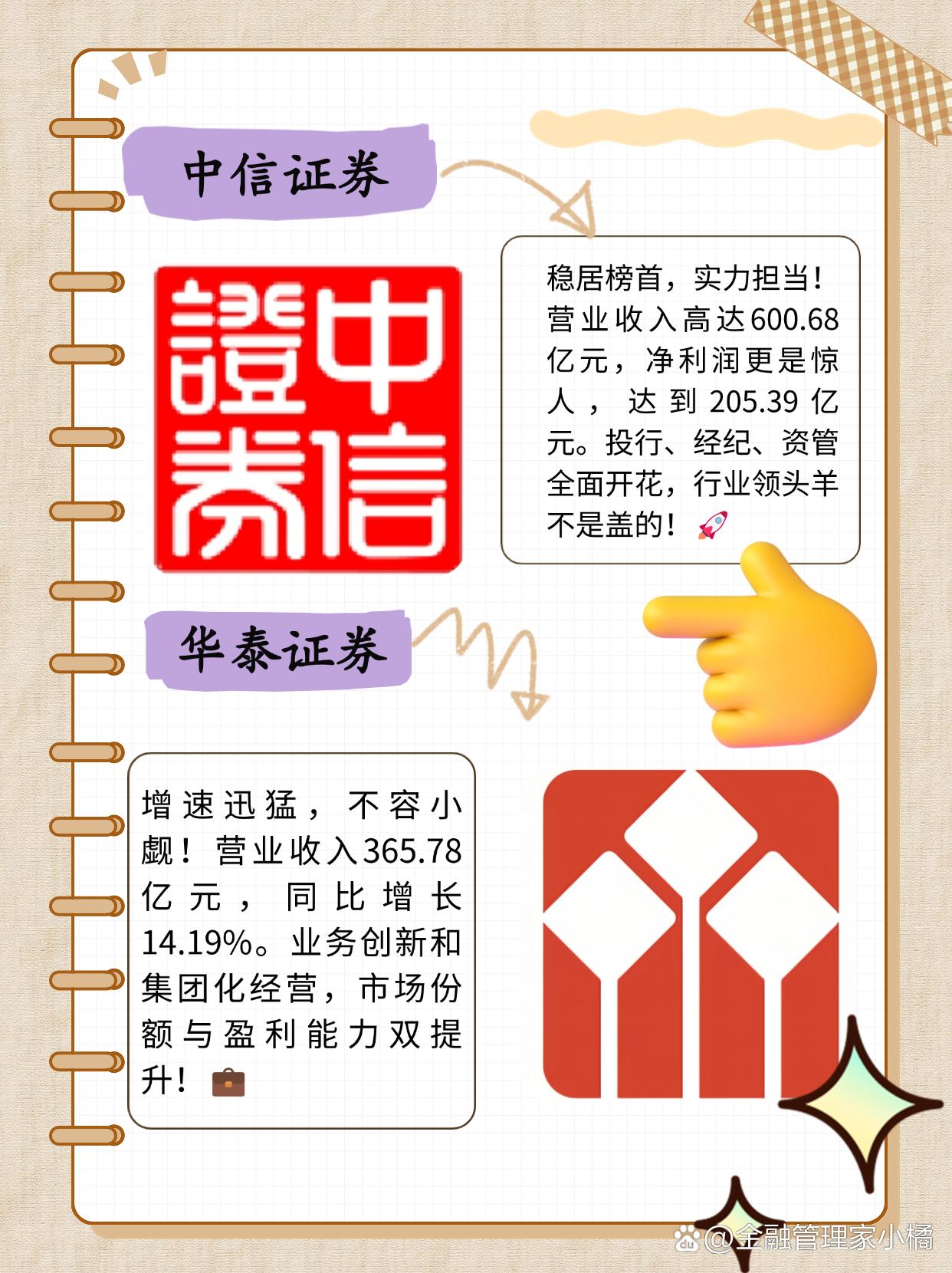 中信证券资管(中信证券资管总经理) 中信证券资管(中信证券资管总经理)