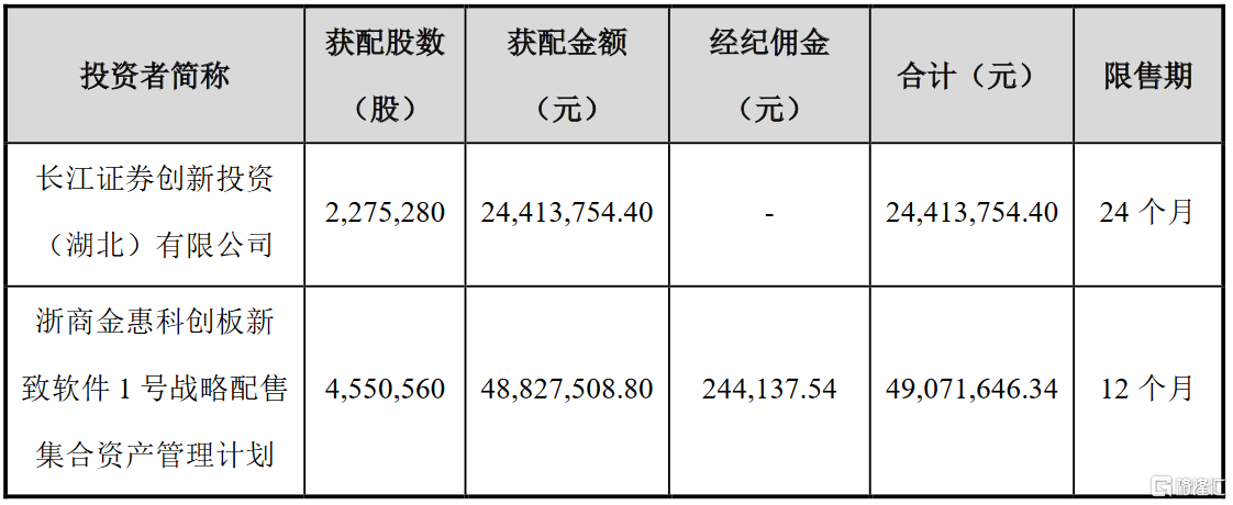 长江证券交易软件(长江证券交易软件手机版下载) 长江证券交易软件(长江证券交易软件手机版下载)