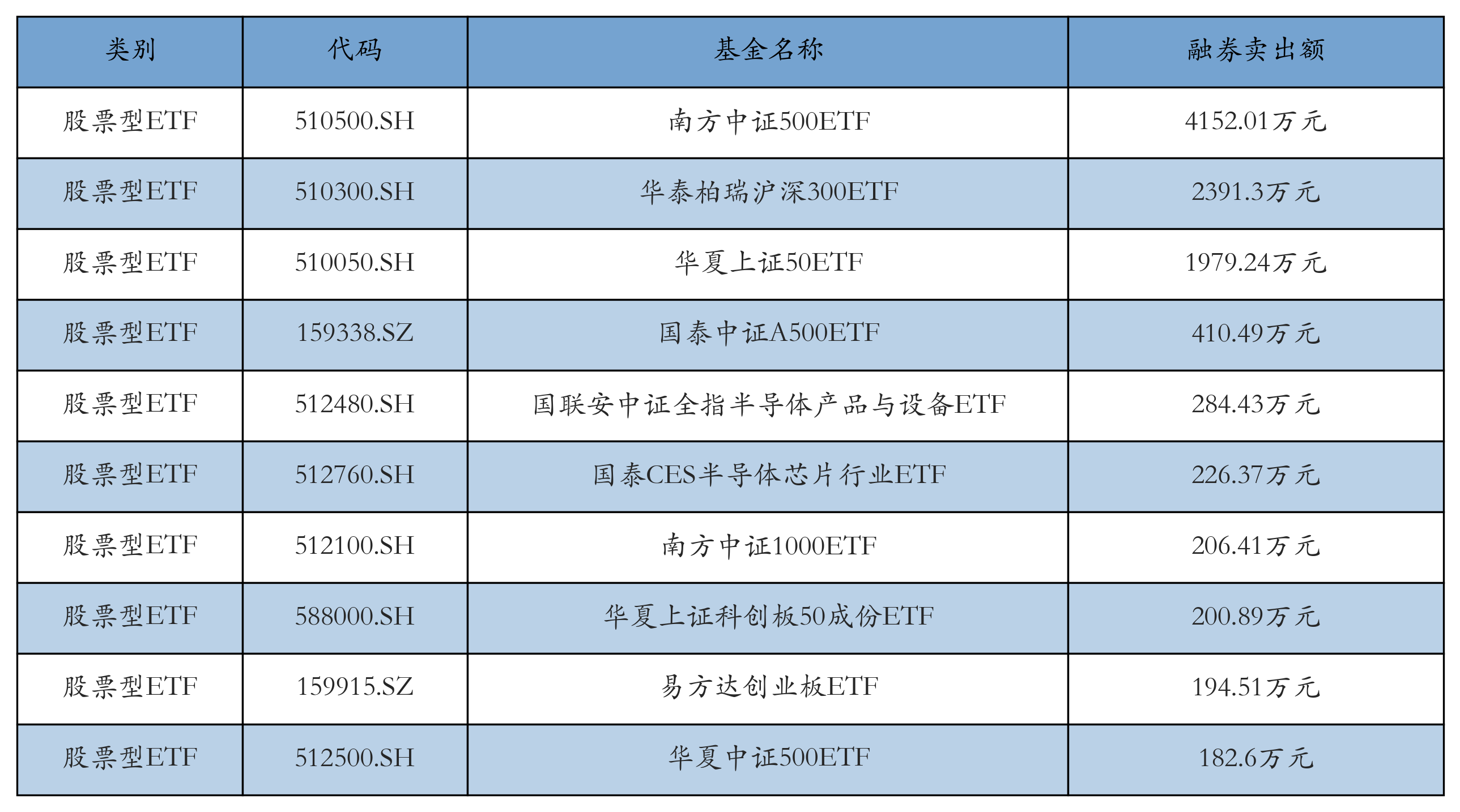 企业投资证券(企业投资证券亏损如何记账处理方法)