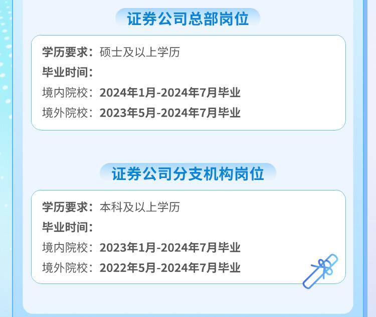 证券公司招聘条件(证券公司招聘条件及流程) 证券公司招聘条件(证券公司招聘条件及流程)