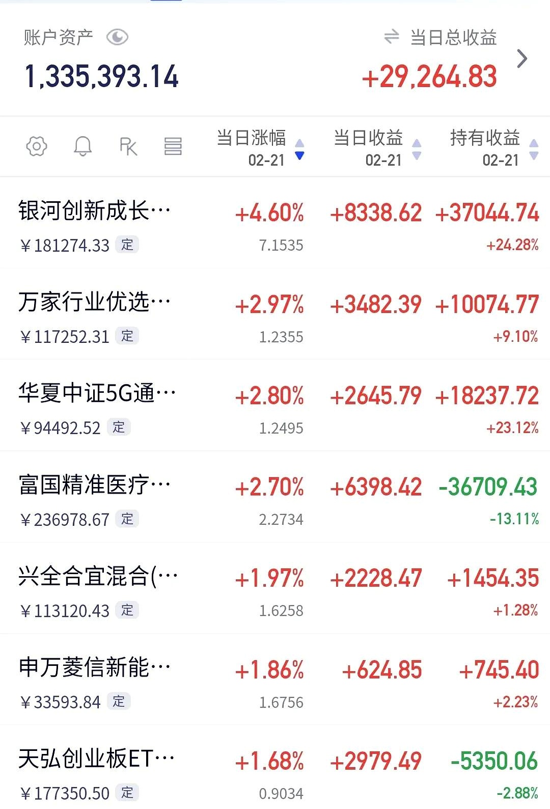 证券行业指数(证券行业指数有哪些)