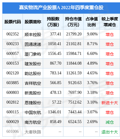 证券之星软件(证券之星软件安全吗) 证券之星软件(证券之星软件安全吗)