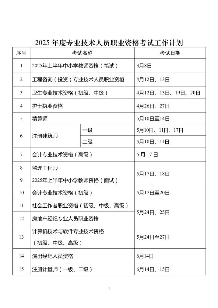 证券从业资格证考试查询(证券从业资格证查成绩入口)