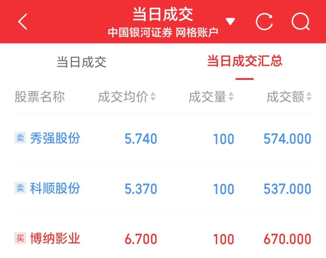 长江证券交易软件(长江证券交易软件怎么样) 长江证券交易软件(长江证券交易软件怎么样)