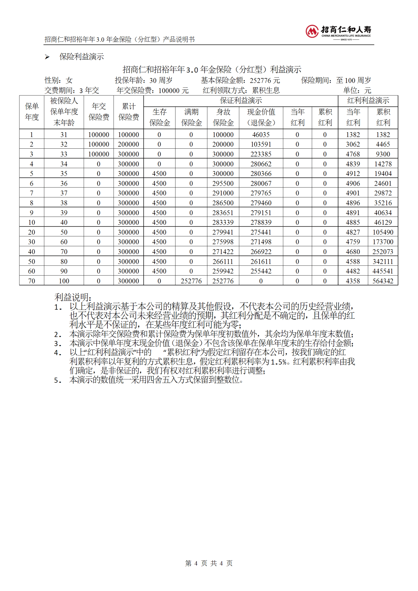 招商证券佣金多少(招商证券佣金一般是多少) 招商证券佣金多少(招商证券佣金一般是多少)