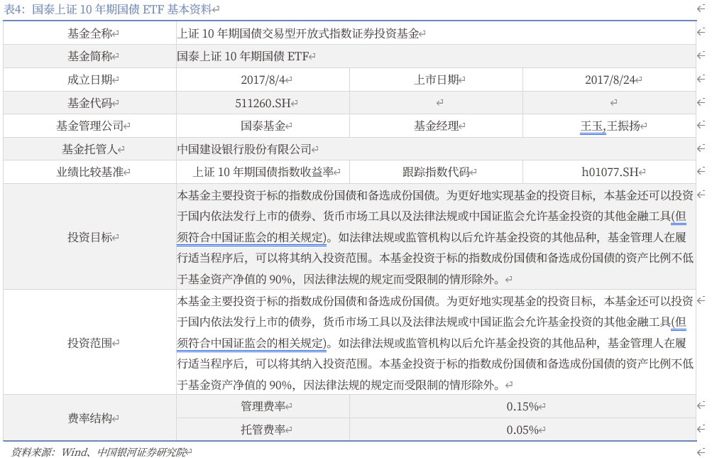 证券投资包括(证券投资包括股票吗) 证券投资包括(证券投资包括股票吗)
