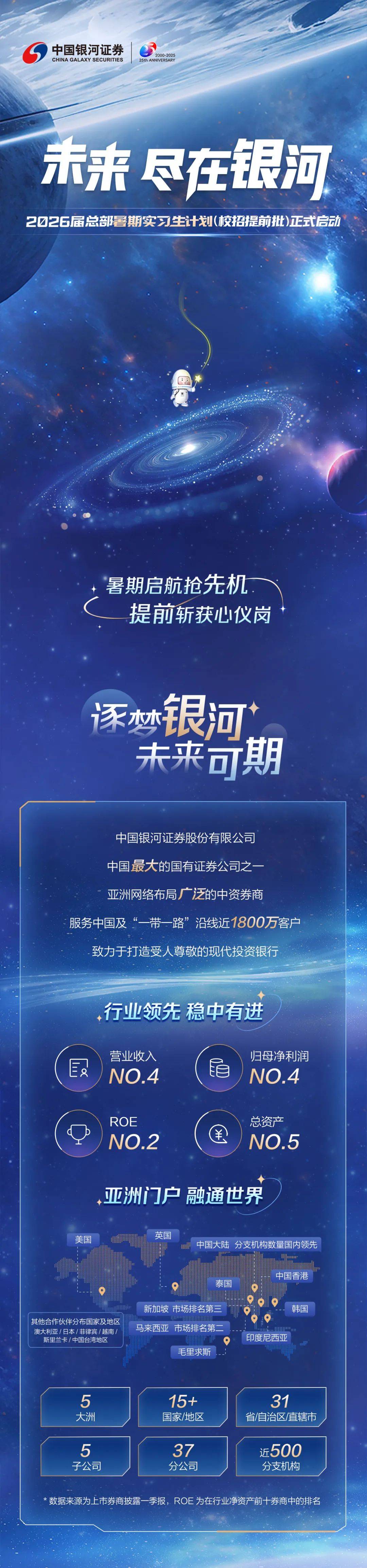 重庆银河证券(中国银河证券重庆)