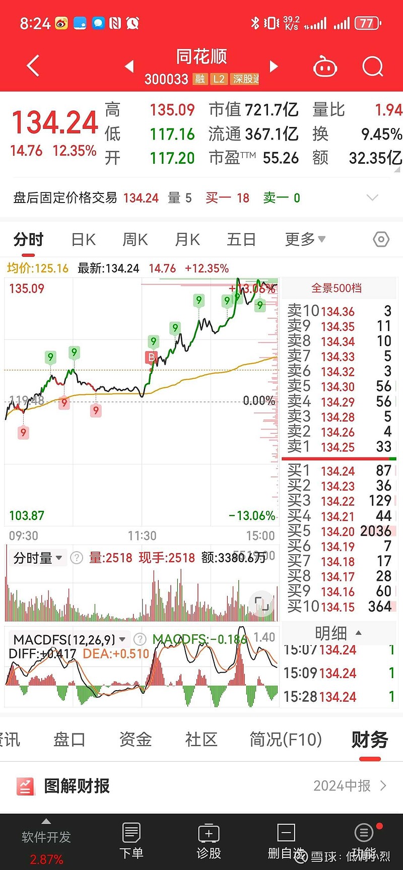 同花顺证券官方下载(同花顺证券软件官方下载) 同花顺证券官方下载(同花顺证券软件官方下载)