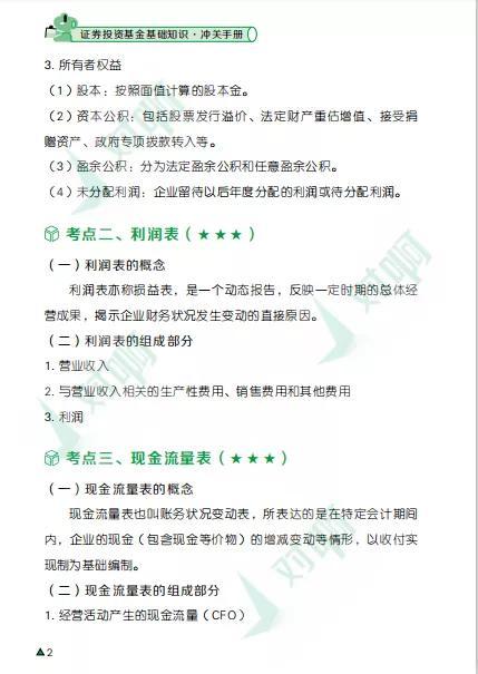 对啊样证券(对啊网证券从业视频) 对啊样证券(对啊网证券从业视频)