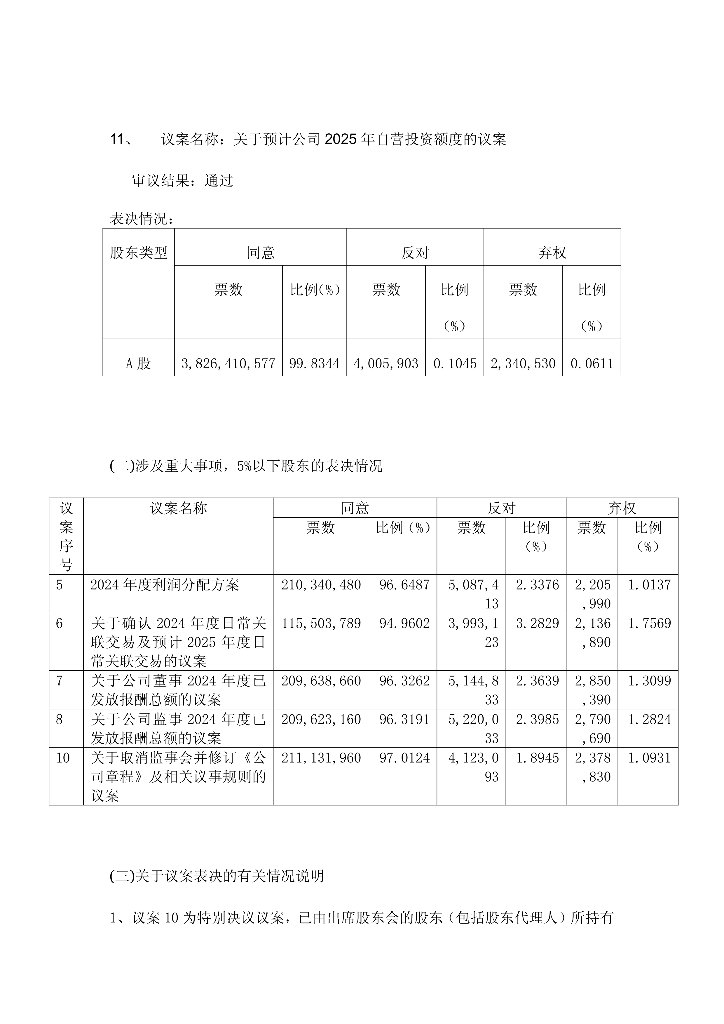 天风证券待遇(天风证券待遇怎么样) 天风证券待遇(天风证券待遇怎么样)