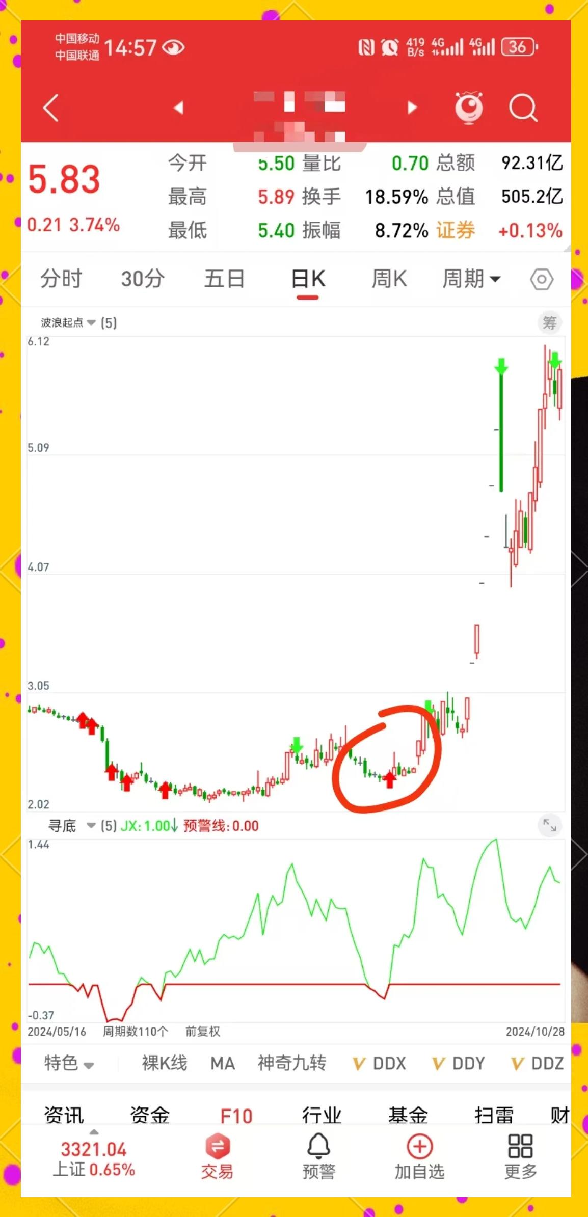 天风证券待遇(天风证券待遇怎么样) 天风证券待遇(天风证券待遇怎么样)