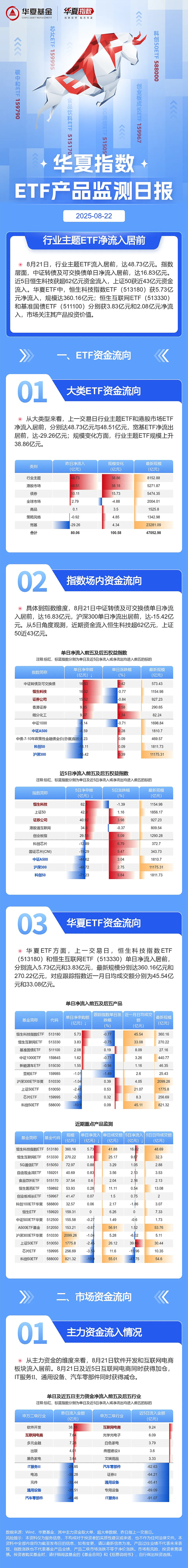 证券行业指数(证券行业指数基金哪个好) 证券行业指数(证券行业指数基金哪个好)