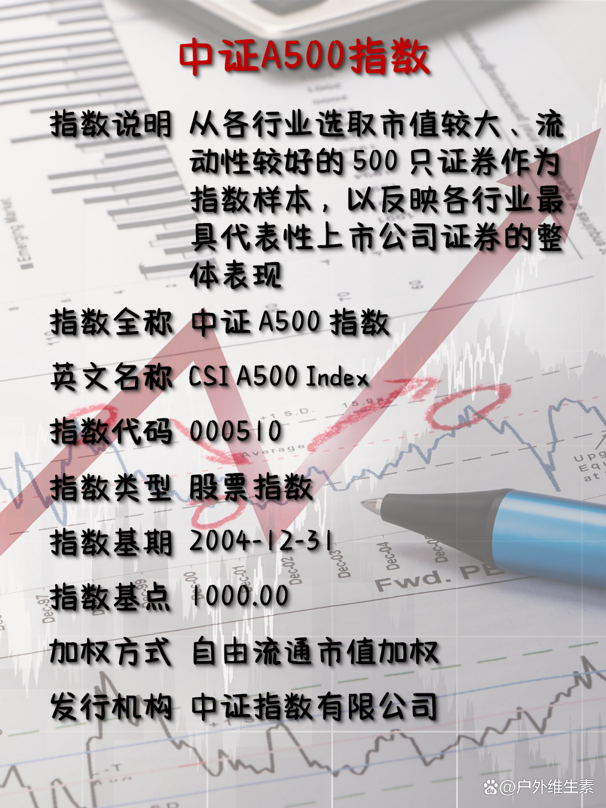 证券行业指数(证券行业指数基金哪个好) 证券行业指数(证券行业指数基金哪个好)